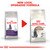 ROYAL CANIN® Ageing Sterilised 2kg